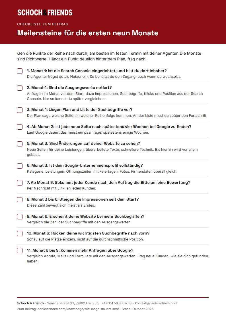 Vorschau der Checkliste SEO-Zeitplan mit elf Meilensteinen für die ersten neun Monate