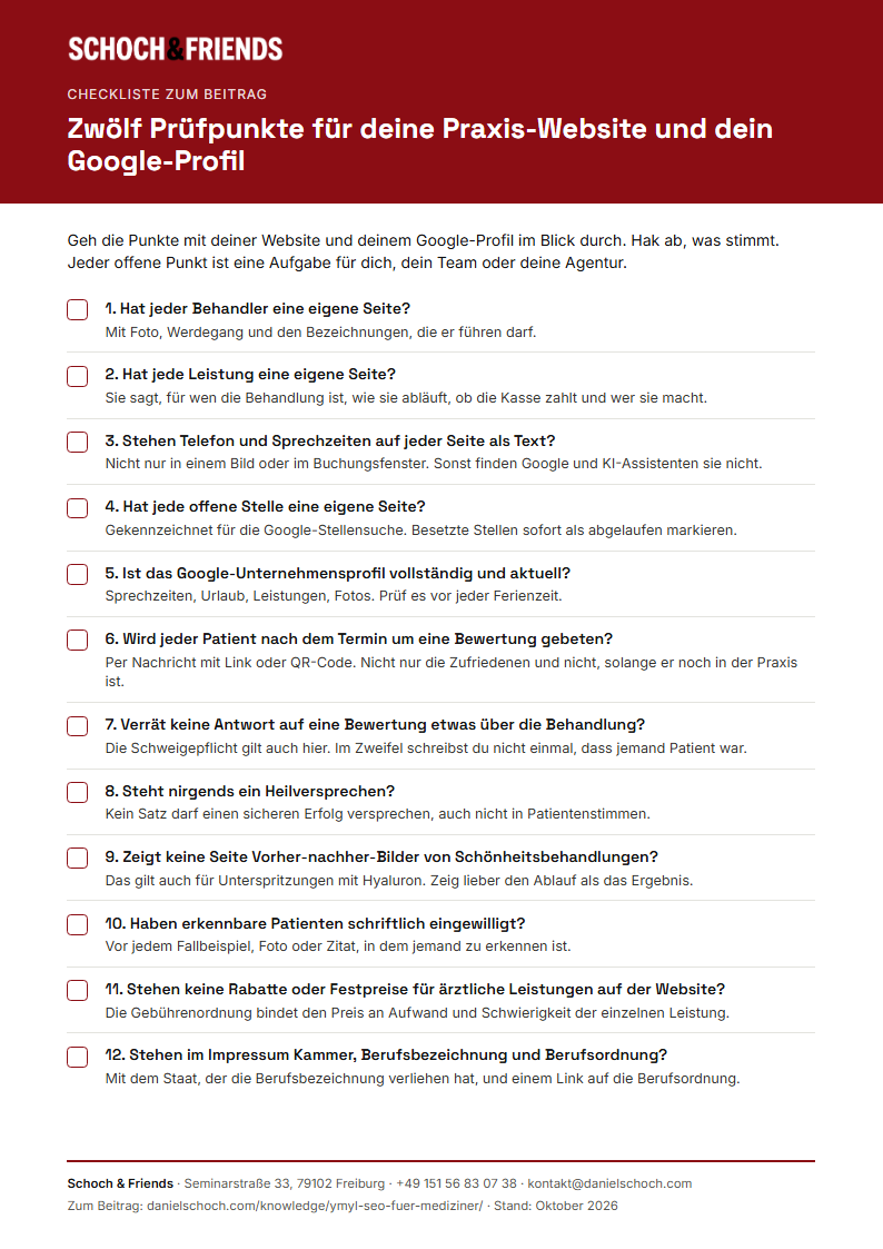 Vorschau der Checkliste Praxis-Website mit zwölf Prüfpunkten für Ärzte und Zahnärzte